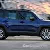 2018 Jeep Renegade Limited