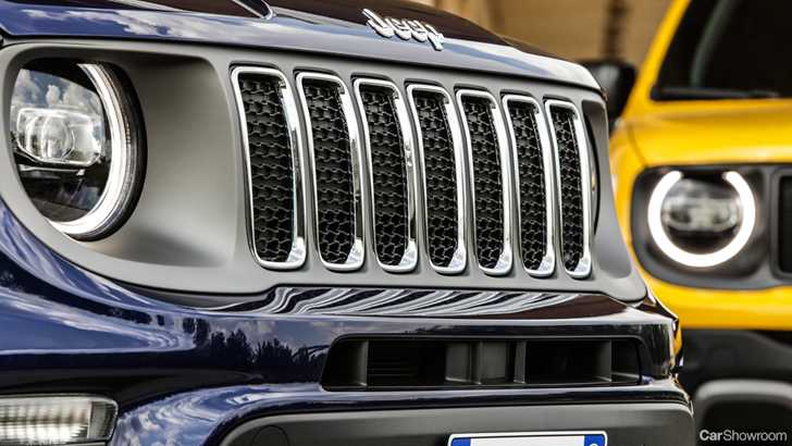 2018 Jeep Renegade Limited