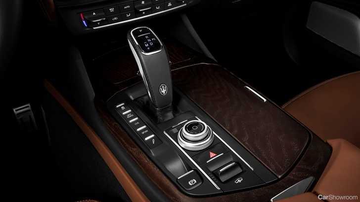 Maserati Levante Updated For 2019