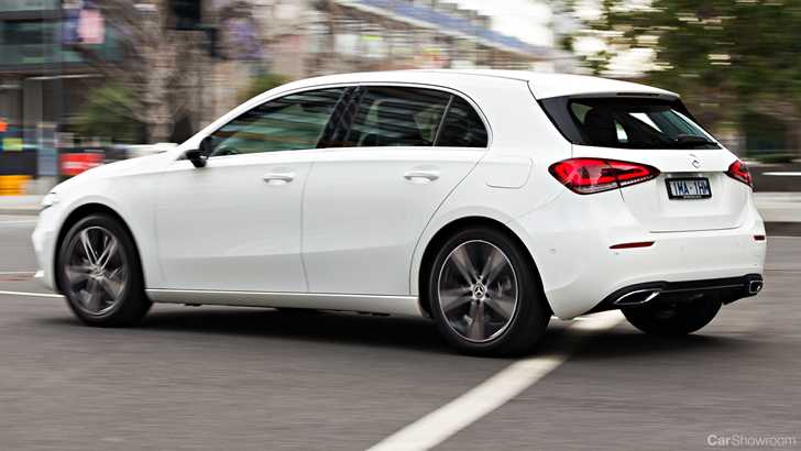 2018 Mercedes-Benz A250 4Matic