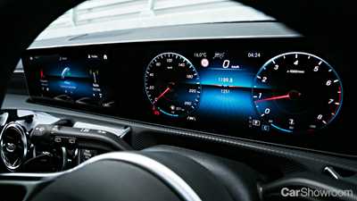 2018 Mercedes-Benz A250 4Matic