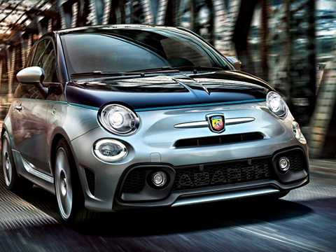 2018 Abarth 695 Rivale Special Edition