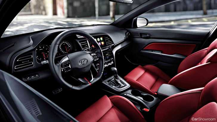 2018 Hyundai Elantra SR Turbo – Korean-Market