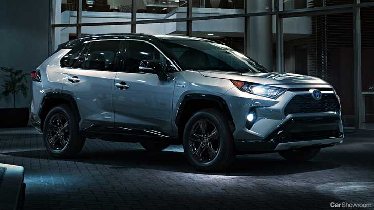 Toyota Drops ’19 RAV4 Details – Gallery