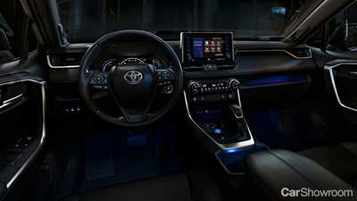 Toyota Drops ’19 RAV4 Details – Gallery