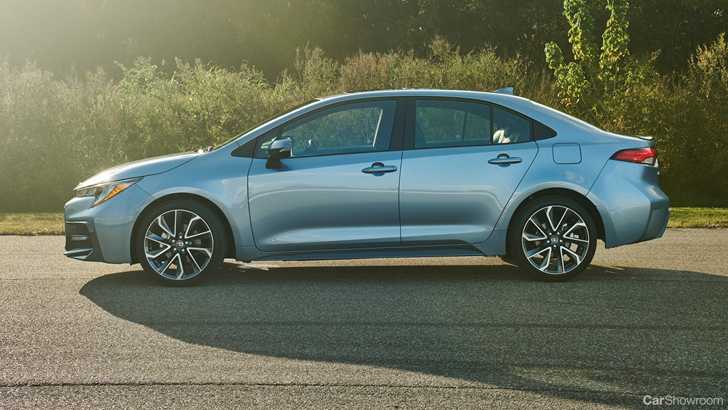 2020 Toyota Corolla Saloon – International Release