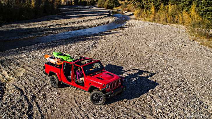 2019 Jeep Gladiator – Rubicon
