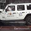 2019 Jeep Wrangler, Fiat Panda Awarded 1-Star From EuroNCAP – Gallery