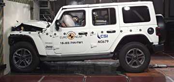 2019 Jeep Wrangler, Fiat Panda Awarded 1-Star From EuroNCAP – Gallery