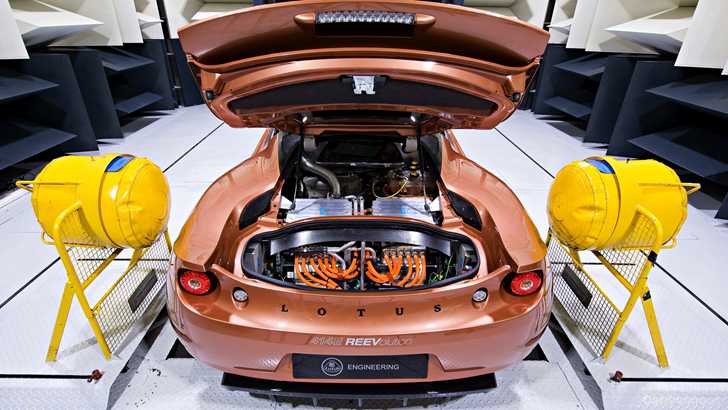 Lotus Working On £2.5-Million ‘Omega’ Electric Hypercar – Gallery
