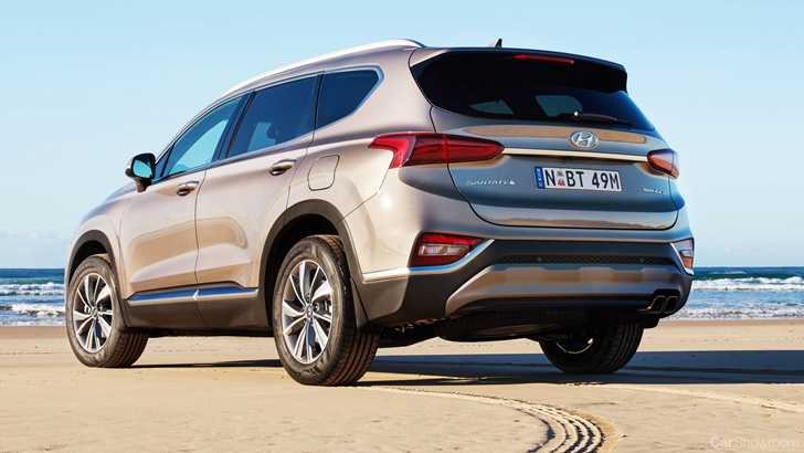 2018 Hyundai Santa Fe Elite 2.2CRDi