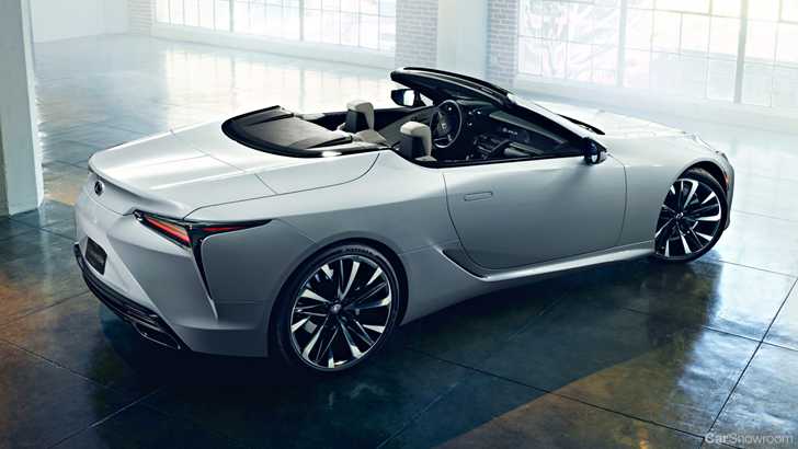2019 Lexus LC Convertible Concept – 2019 NAIAS