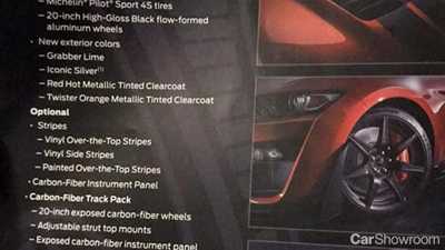 The 2020 Ford Mustang GT500, Leaking Profusely In Print