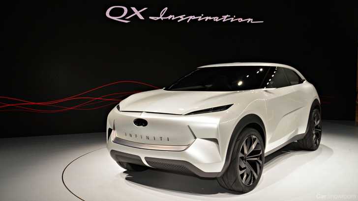 2019 Infiniti QX Inspiration Concept – NAIAS 2019