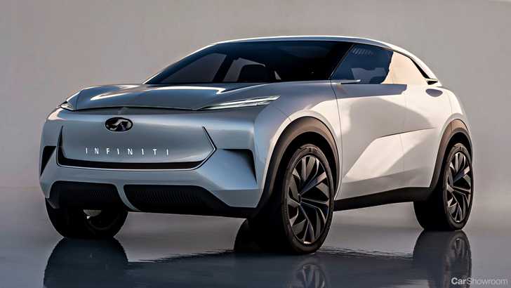 2019 Infiniti QX Inspiration Concept – NAIAS 2019