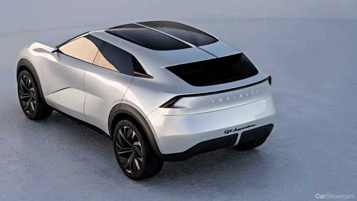 2019 Infiniti QX Inspiration Concept – NAIAS 2019