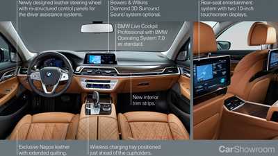 2019 BMW 750Li xDrive