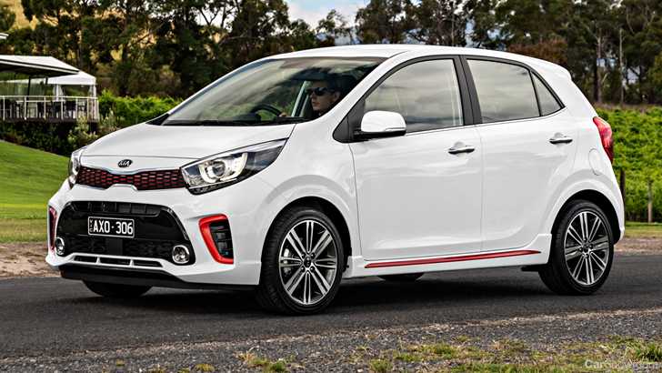 2019 Kia Picanto GT
