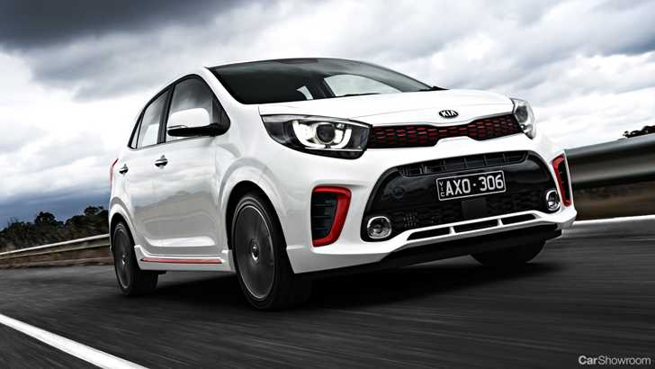 2019 Kia Picanto GT