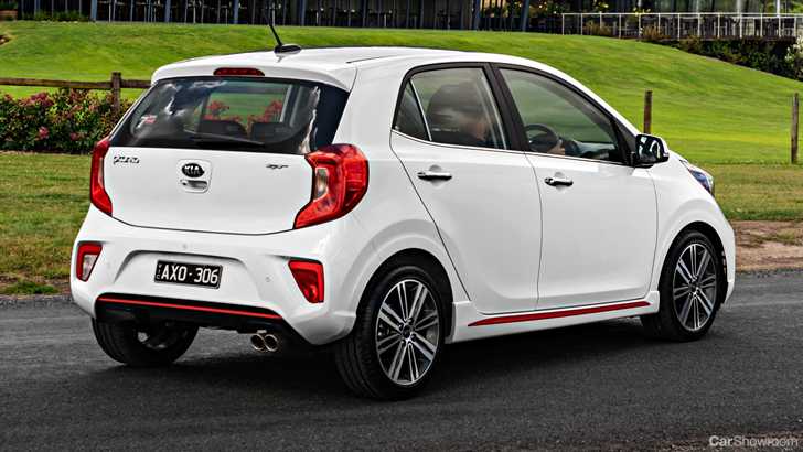 2019 Kia Picanto GT