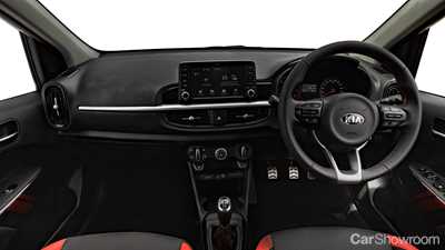 2019 Kia Picanto GT