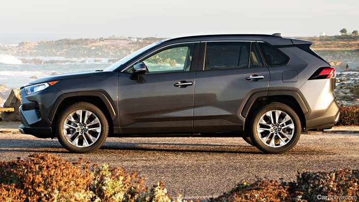 ’19 Toyota RAV4 Promises Class-Leading Safety As Standard – Gallery