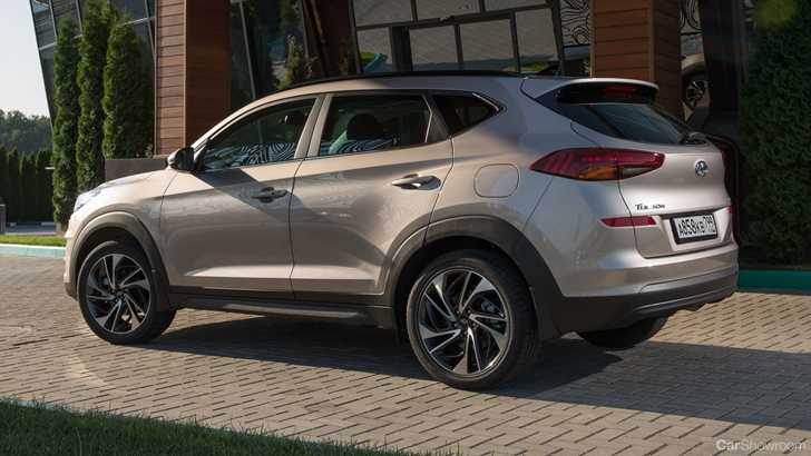 Hyundai Contemplates Hot Crossover, 250kW Tucson N