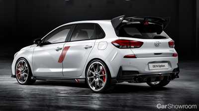 Hyundai Contemplates Hot Crossover, 250kW Tucson N
