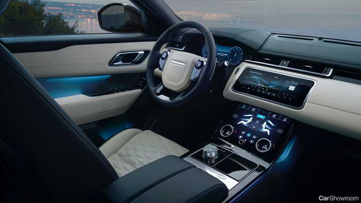 2019 Range Rover Velar SVAutobiography – Limited Edition
