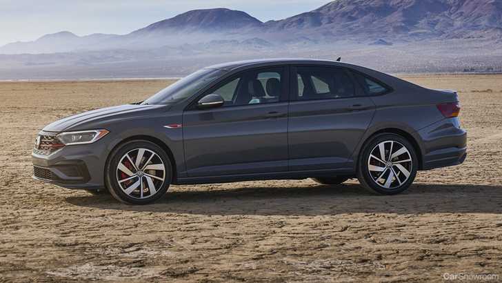 VW’s New Jetta GLI Path To AWD Jetta R