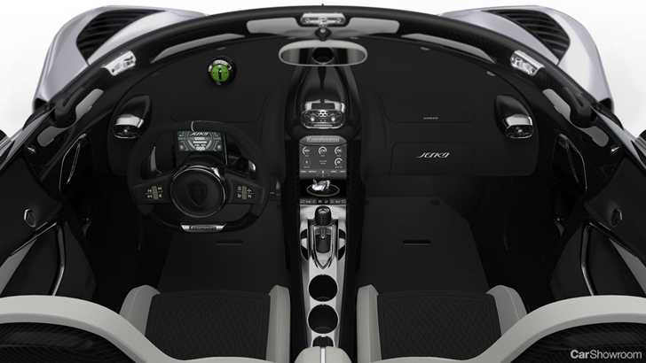 Koenigsegg’s Jesko Takes Megacar Spirit To New Heights