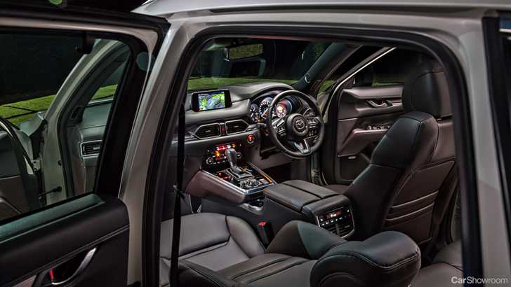 ’19 Mazda CX-8 Brings Some Changes, And $1k-ish Price Hike – Gallery