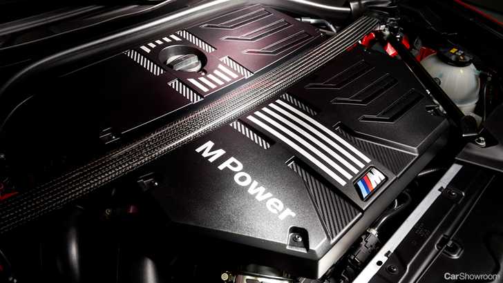 BMW’s Next M3, M4 To Gain S58 Inline-6 With Over 373kW
