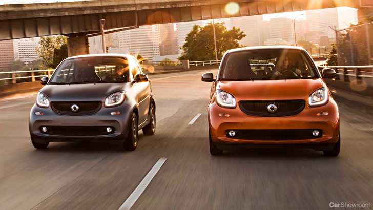 Daimler & Geely Will Develop smart For China, Together – Gallery