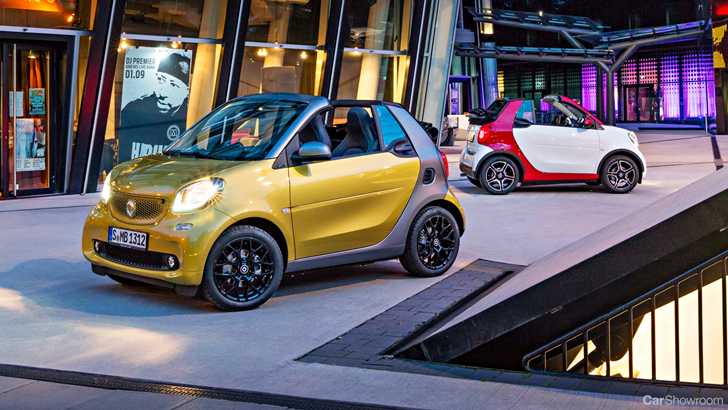 Daimler & Geely Will Develop smart For China, Together – Gallery