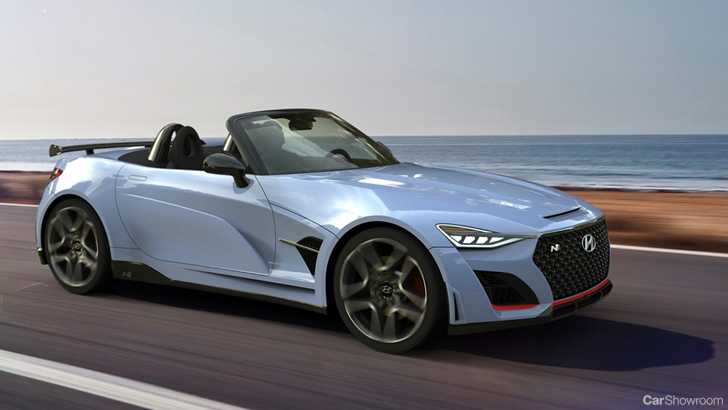 2019 Hyundai N Roadster Prank