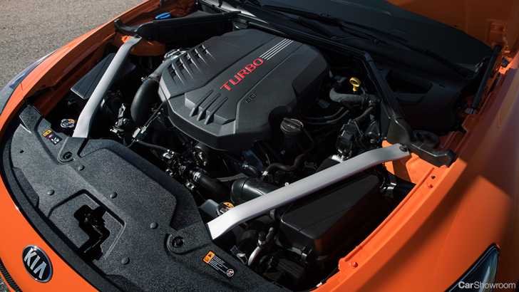 Kia’s Very Orange Stinger GTS Adds All-Wheel Drive, Carbon Bits