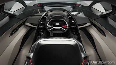 Audi Could Wave Goodbye To R8 With e-tron GTR