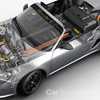 Porsche Plots Pure Electric 718 Cayman/Boxster By 2022