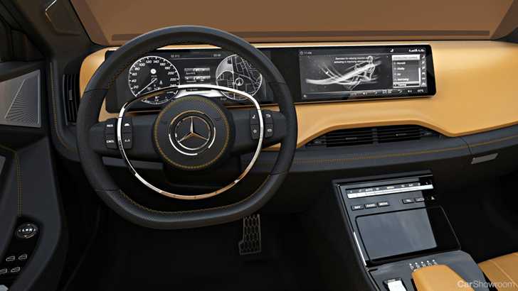 Mercedes-Benz Icon-E Is Yesterday Meets Today – Gallery