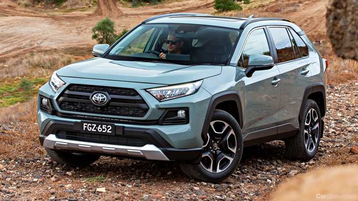 Toyota Details ’19 RAV4 – Segment-Leading Safety
