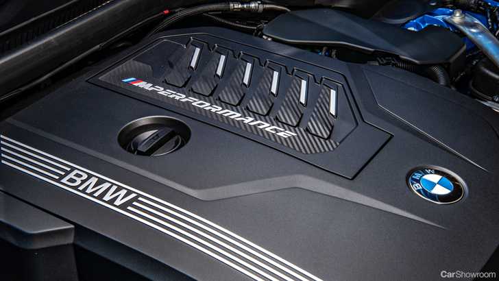 BMW Z4 Lands In Oz – 3 Variants, From $85k
