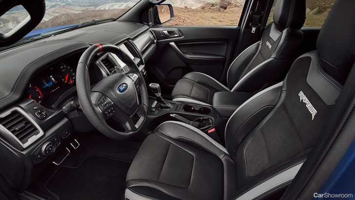 2019 Ford Ranger Raptor To Storm European Markets