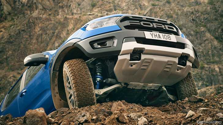 2019 Ford Ranger Raptor To Storm European Markets