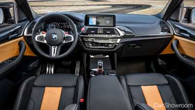 BMW X3, X4 M Competition Arrives In AU, Turf War To Ensue