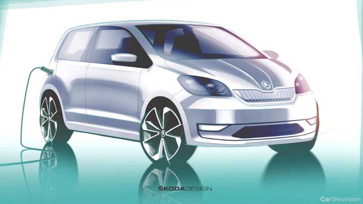 ’20 Skoda Citigo-E Teased – Gallery