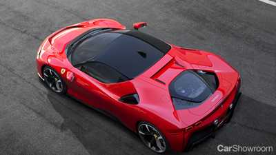 Ferrari Unveils SF90 Stradale - Trickle-Down Hypercar