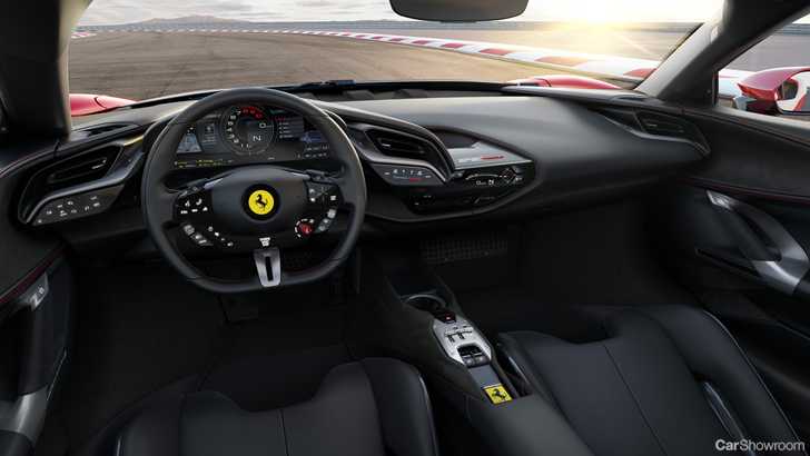 Ferrari Unveils SF90 Stradale - Trickle-Down Hypercar