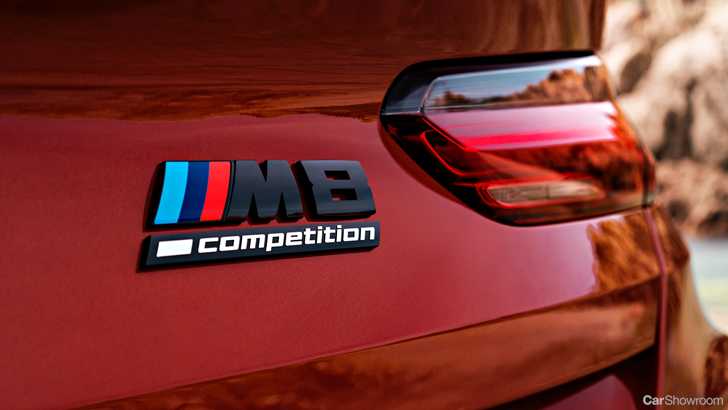 BMW Reveals M8 Coupe, Convertible, Competition Models