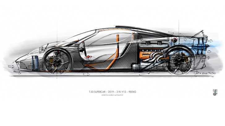 Gordon Murray Teases His New T.50 – Gallery